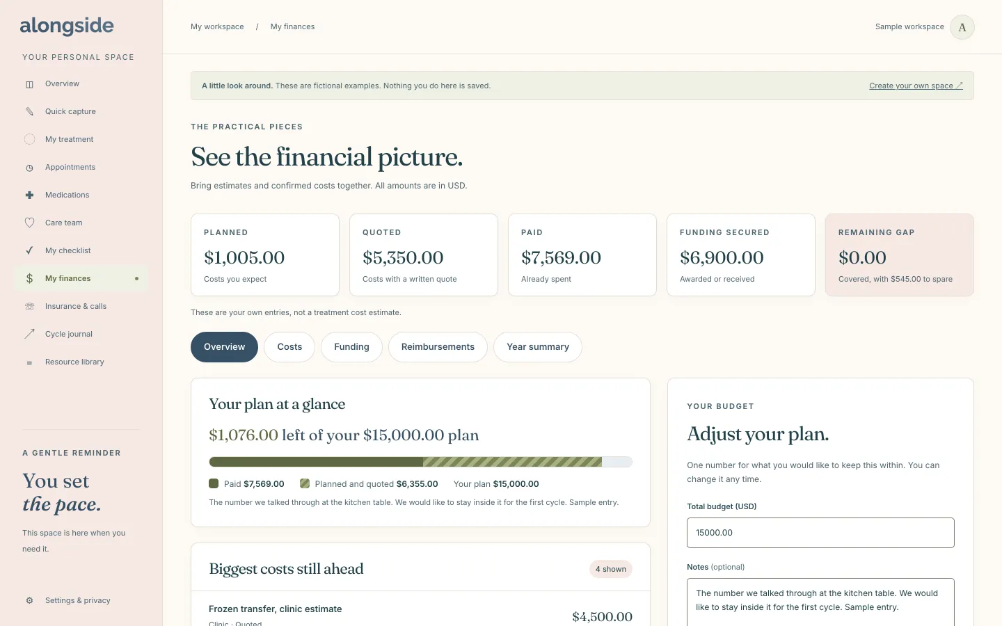 The My finances view of an Alongside sample workspace, showing planned, paid and funding totals, a budget and costs by category.